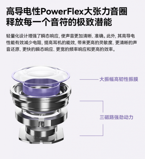 行业以旗舰配置与音质领跑开放式耳机赛道！m6米乐注册南卡Ultra系列再度颠覆(图5)