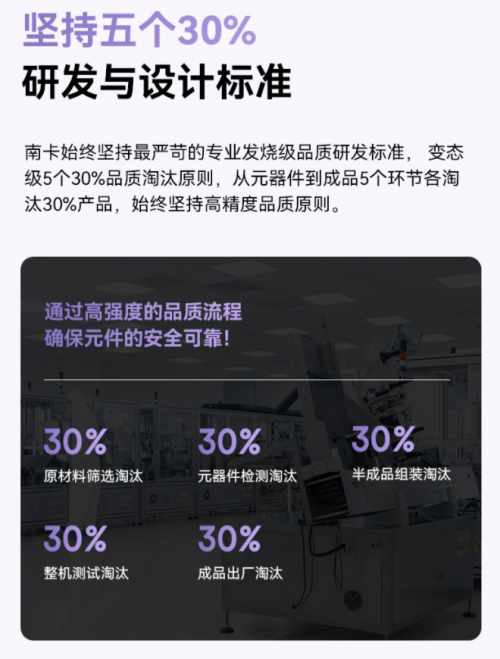 行业以旗舰配置与音质领跑开放式耳机赛道！m6米乐注册南卡Ultra系列再度颠覆(图8)