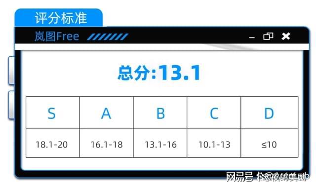 E：三年磨一剑的丹拿功力有几成m6米乐app新款岚图FRE(图8)