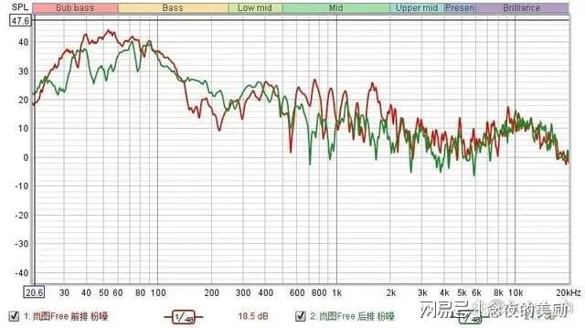 E：三年磨一剑的丹拿功力有几成m6米乐app新款岚图FRE(图11)